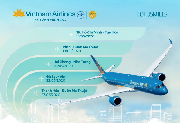 Bảng giá vé của vietnam airlines TPHCM Hà Nội